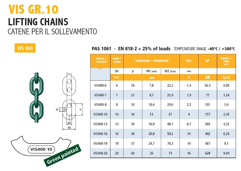 Grado 100 sales