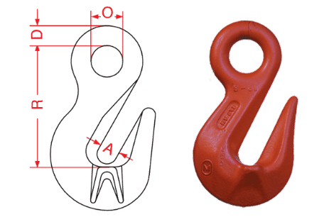 SpanSet Catalogo Gancio Per Imbracatura Catena 3/8" Grado 80 - Capacità 7.100 Libbre, Chiusura Di Sicurezza, Acciaio Legato Chiusura A Leva Inox - Foto 13